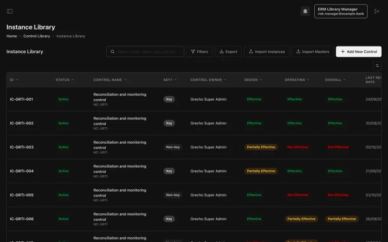 Control library with status, key flag, owner and effectiveness ratings